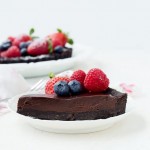 ABOUT THIS CHOCOLATE TART: FIVE INGREDIENTS!!! No bake